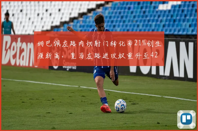 姆巴佩左路内切射门转化率21%创生涯新高，皇马左路进攻权重升至42%
